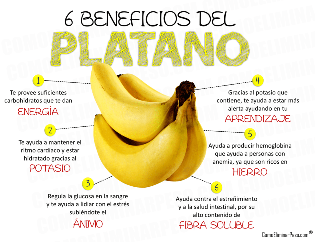 28 increíbles beneficios del los plátanos para la piel, el cabello y la salud