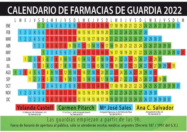 Calendario de farmacia abiertas Peñiscola